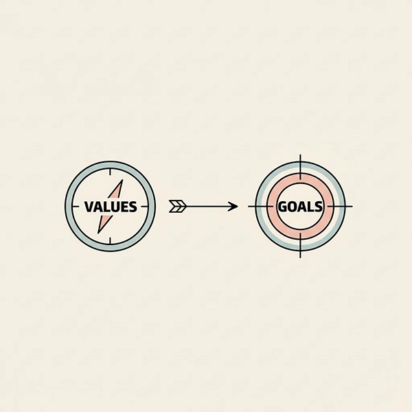 تفاوت «هدف» و «ارزش»: چرا با وجود موفقیت، رضایت نداریم؟